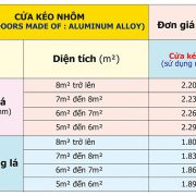 CỬA KÉO NHÔM CÔNG NGHỆ ĐỨC CỬA KÉO NHÔM CÔNG NGHỆ ĐỨC